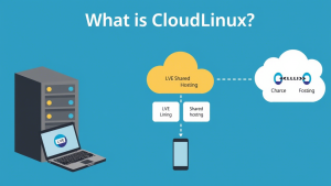 apa itu cloudlinux